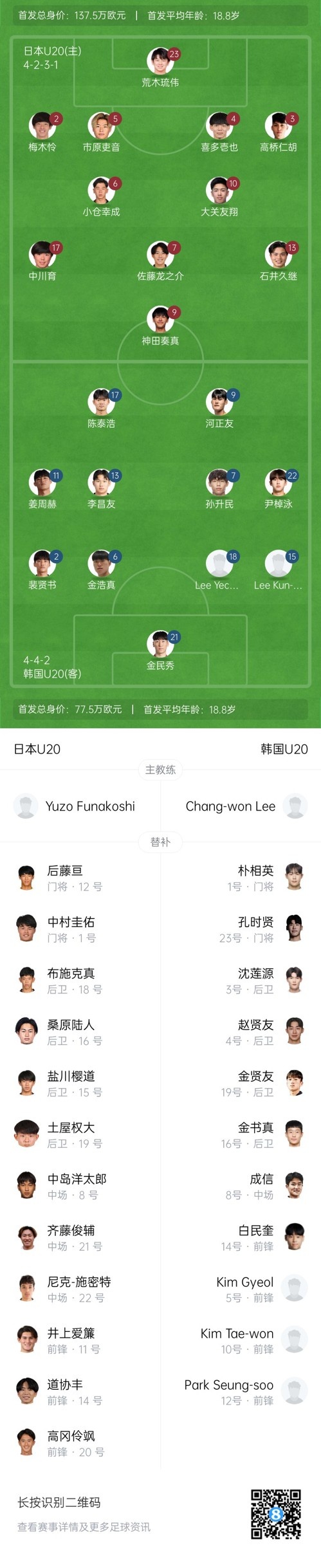 U20亞洲杯-日本vs韓國首發(fā)：神田奏真pk河正友，兩隊(duì)爭小組頭名