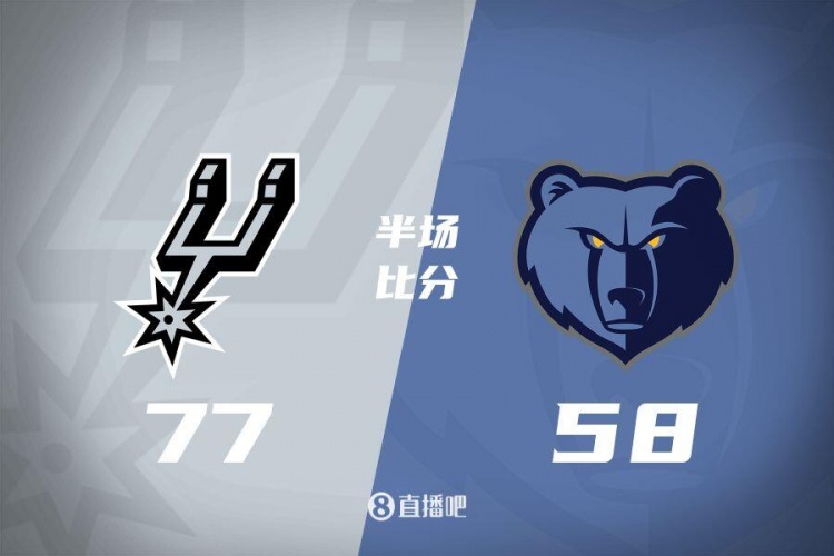 雙方多名主力不打 馬刺4人上雙&次節(jié)17-2攻擊波 上半場77-58灰熊